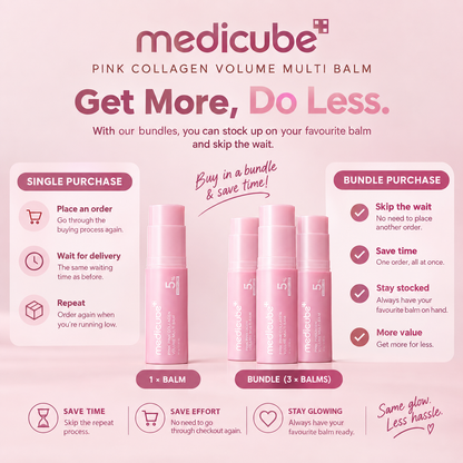 MEDICUBE PDRN Pink Collagen Volume Multi Balm