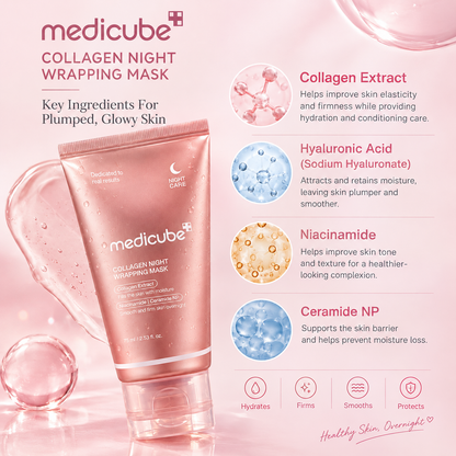 MEDICUBE Collagen Night Wrapping Mask – 75ml